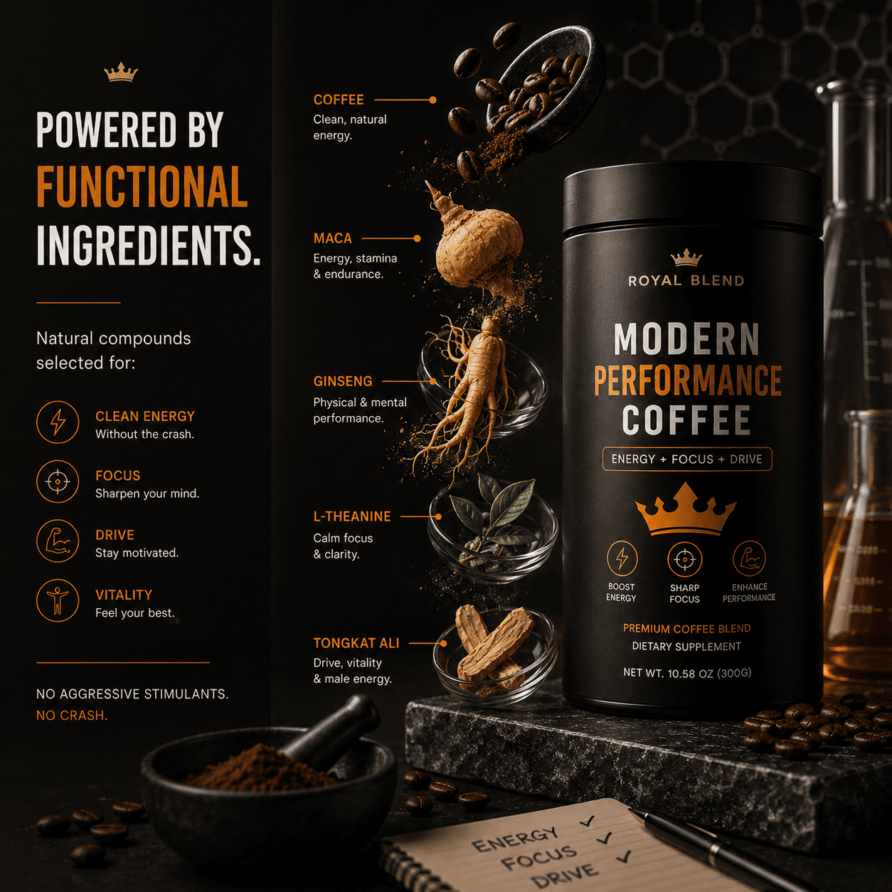 Modern Performance Coffee